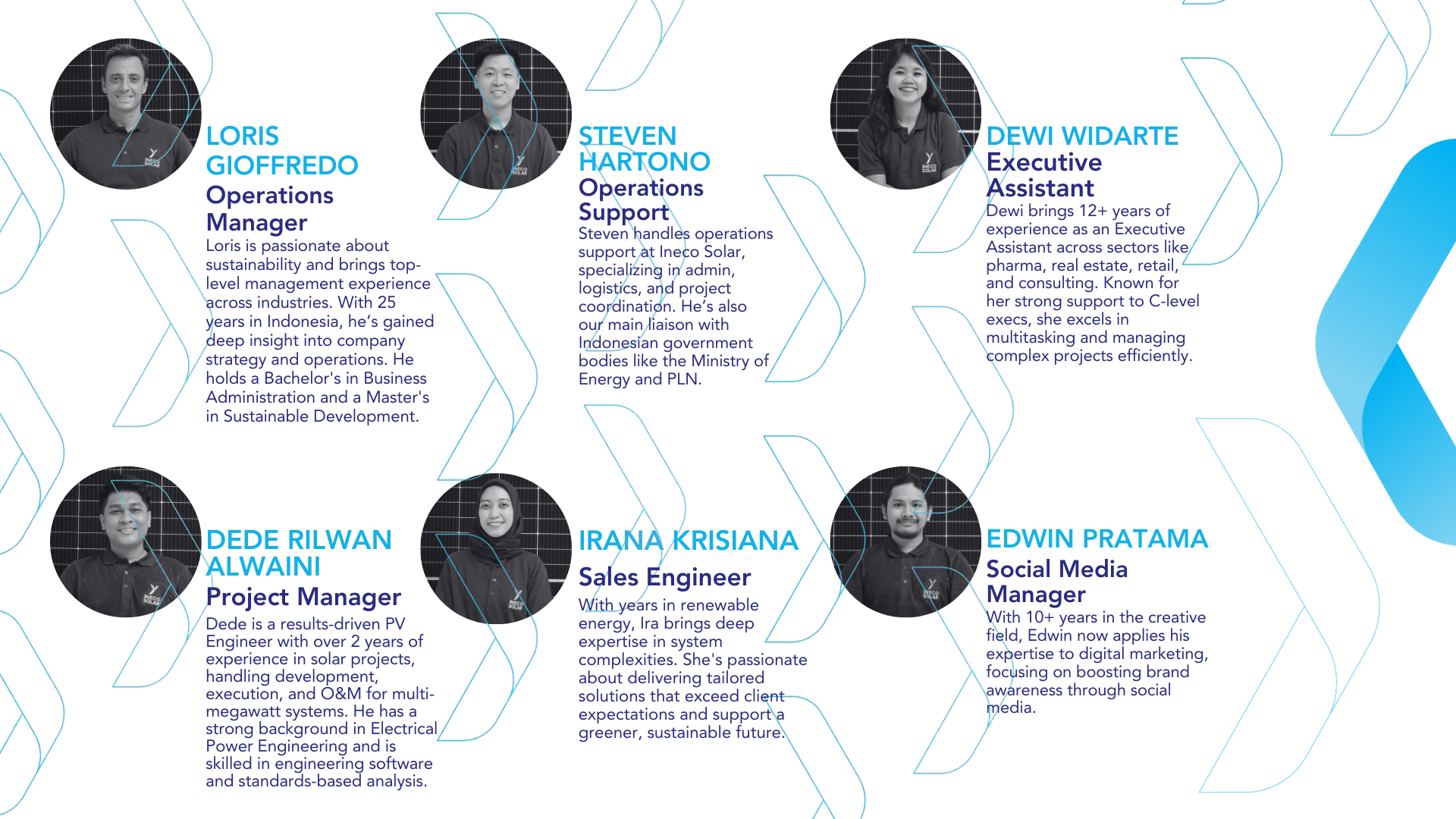 Inecosolar Team 2